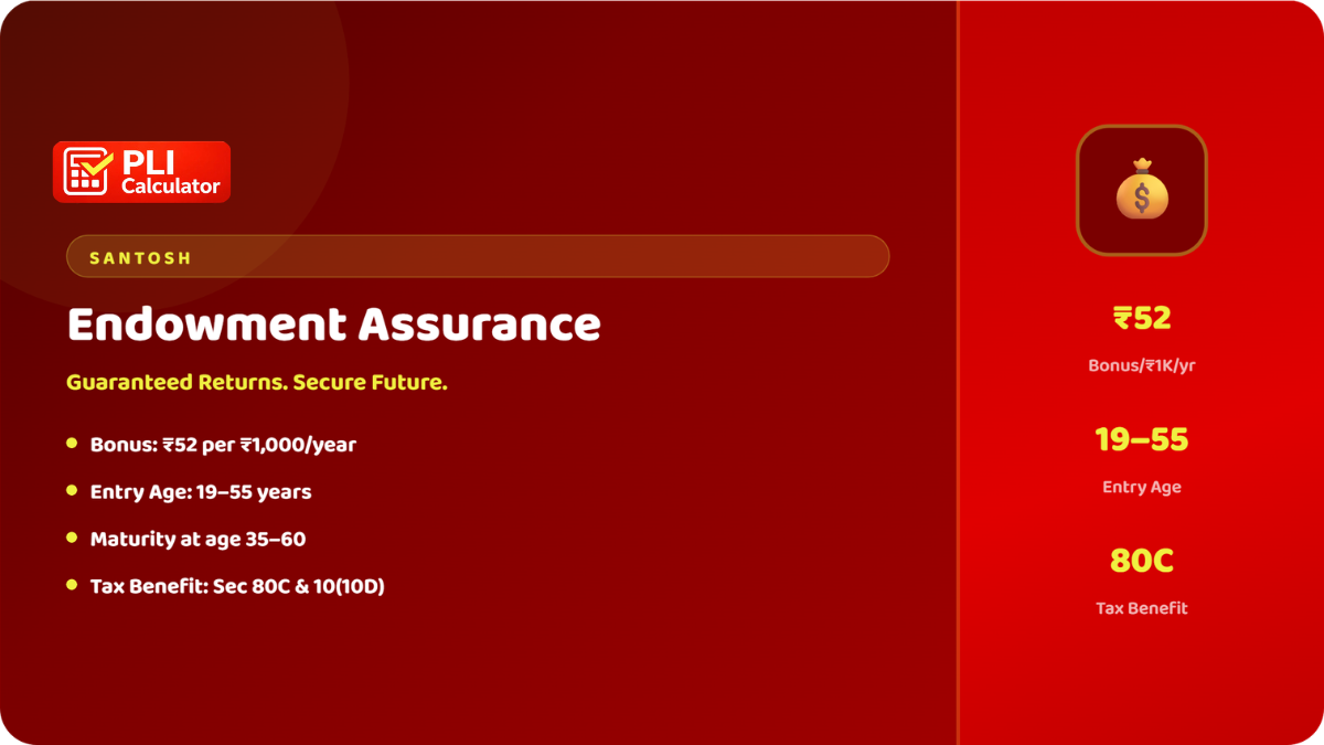 Endowment-Assurance-Calculator