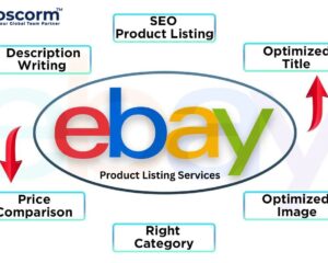 eBay-Product-Listing-Services