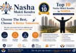 Top-10-Nasha-Mukti-Kendra-in-Noida