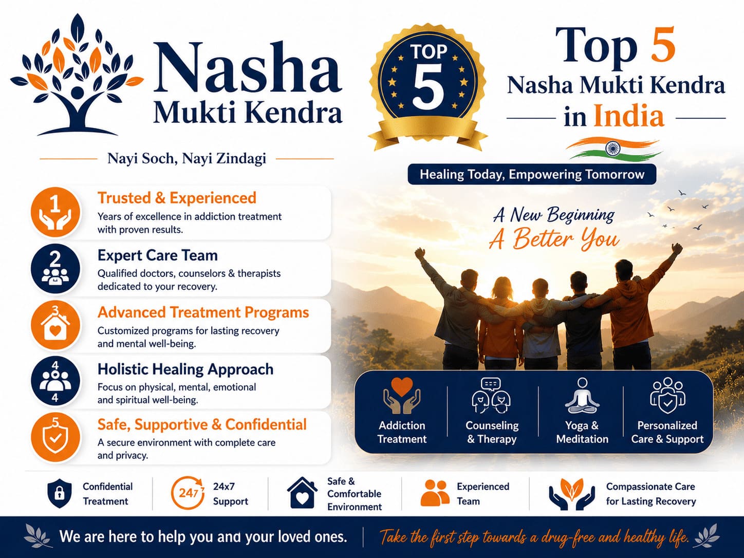 Top-5-Nasha-Mukti-Kendra-in-India
