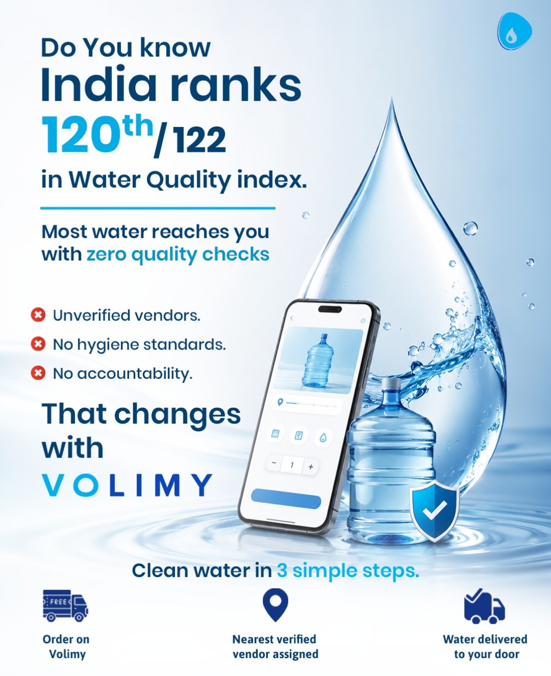 Volimy-Water-supply-app