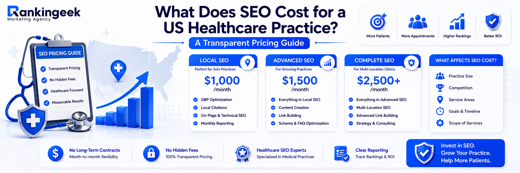 What-Does-SEO-Cost-for-a-US-Healthcare-Practice-A-Transparent-Pricing-Guide