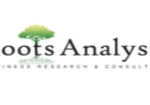 roots-analysis-logo200-by-200-2-6